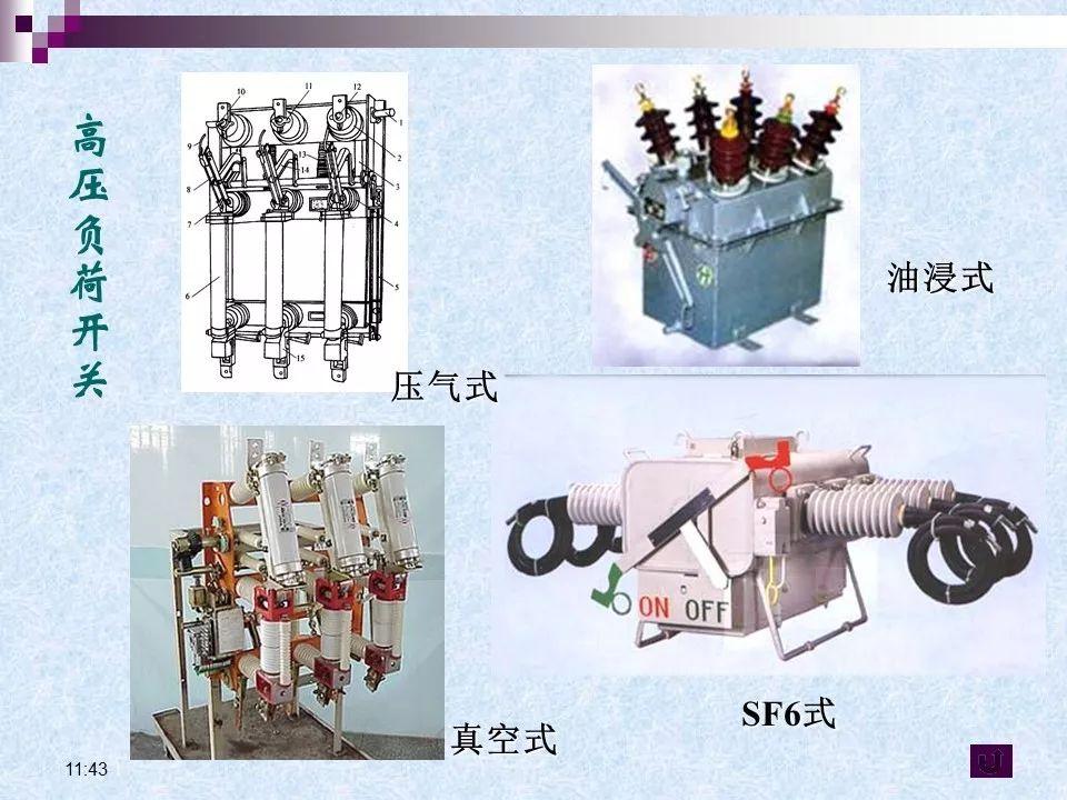 供配电一次系统常用电气设备全面讲解 值得收藏学习
